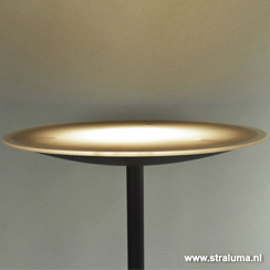 Scandinavische vloerlamp-uplighter zwart alle licht types en hoe je ze gebruikt